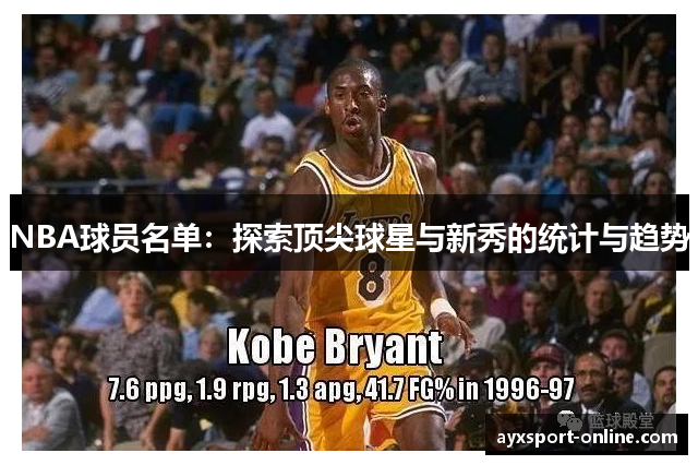 NBA球员名单：探索顶尖球星与新秀的统计与趋势