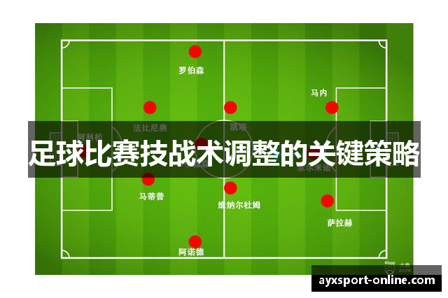 足球比赛技战术调整的关键策略