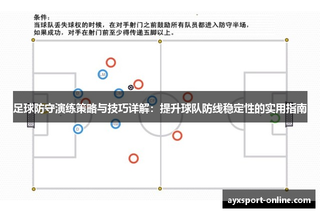 足球防守演练策略与技巧详解：提升球队防线稳定性的实用指南