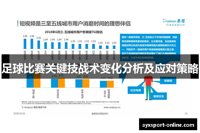 足球比赛关键技战术变化分析及应对策略