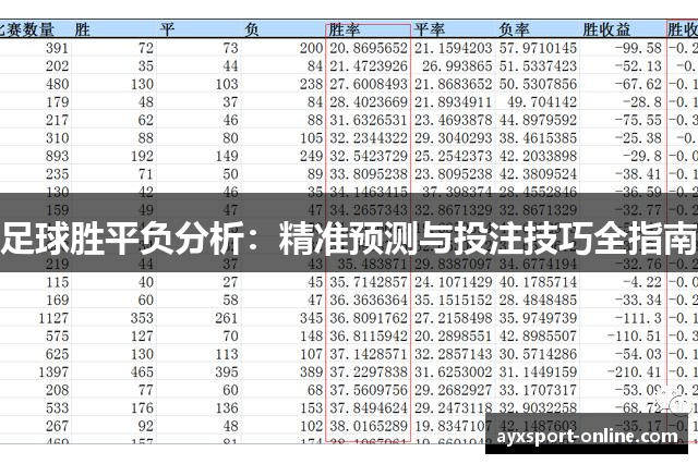 足球胜平负分析：精准预测与投注技巧全指南