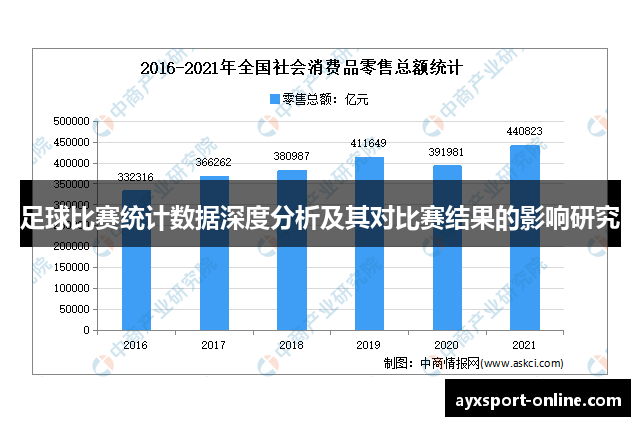 足球比赛统计数据深度分析及其对比赛结果的影响研究