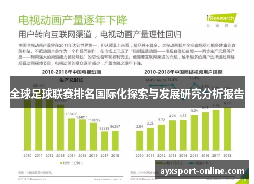 全球足球联赛排名国际化探索与发展研究分析报告