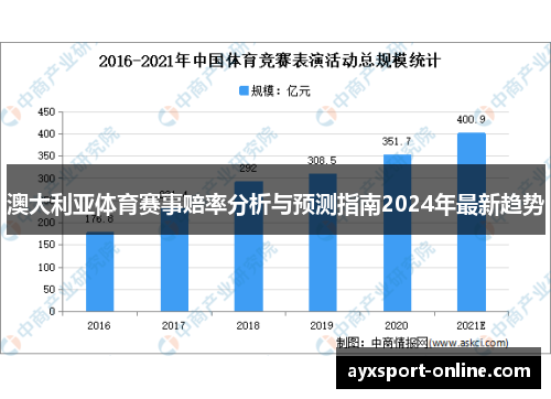 澳大利亚体育赛事赔率分析与预测指南2024年最新趋势